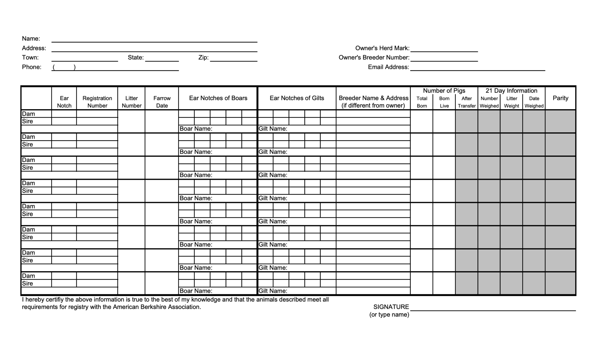 How to Register a Litter American Berkshire Association Since 1875